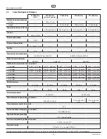 Preview for 66 page of Titan PowrTwin Plus 0290012 Operating Manual