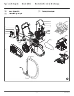 Preview for 86 page of Titan PowrTwin Plus 0290012 Operating Manual