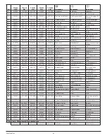 Preview for 91 page of Titan PowrTwin Plus 0290012 Operating Manual