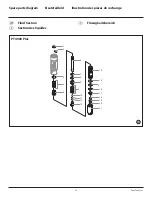 Preview for 94 page of Titan PowrTwin Plus 0290012 Operating Manual