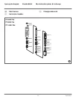 Preview for 96 page of Titan PowrTwin Plus 0290012 Operating Manual