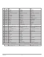 Preview for 101 page of Titan PowrTwin Plus 0290012 Operating Manual