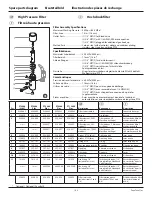 Preview for 102 page of Titan PowrTwin Plus 0290012 Operating Manual