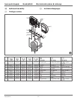 Preview for 103 page of Titan PowrTwin Plus 0290012 Operating Manual