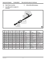 Preview for 105 page of Titan PowrTwin Plus 0290012 Operating Manual