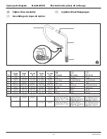 Preview for 106 page of Titan PowrTwin Plus 0290012 Operating Manual