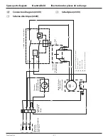 Preview for 107 page of Titan PowrTwin Plus 0290012 Operating Manual