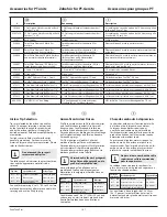 Preview for 109 page of Titan PowrTwin Plus 0290012 Operating Manual