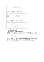 Preview for 4 page of Titan PV0006 User Manual