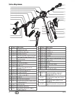 Preview for 32 page of Titan RX-Pro Owner'S Manual