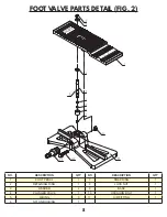 Предварительный просмотр 11 страницы Titan SDML-1000D Installation, Operation & Maintenance Manual