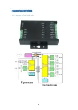 Предварительный просмотр 7 страницы Titan SER-4485-SI-M User Manual