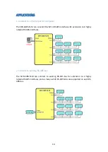 Предварительный просмотр 11 страницы Titan SER-4485-SI-M User Manual