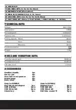 Preview for 8 page of Titan SF1022 Safety And Operating Manual