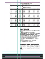 Preview for 14 page of Titan SF16N-9 Safety And Operating Manual