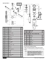 Предварительный просмотр 26 страницы Titan SPEEFLO PowrLiner 4950 Owner'S Manual