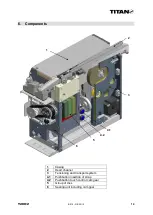 Предварительный просмотр 14 страницы Titan T200/2 Operating Instructions Manual