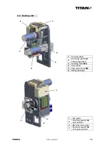 Предварительный просмотр 16 страницы Titan T200/2 Operating Instructions Manual