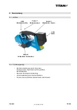 Предварительный просмотр 9 страницы Titan TA 220 Operating Instructions Manual