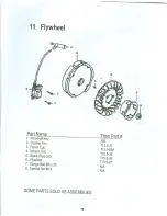 Предварительный просмотр 25 страницы Titan TAC-2T Owner'S Manual