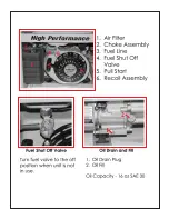 Предварительный просмотр 7 страницы Titan TG 3800 Owner'S Manual