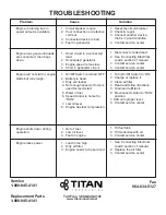 Предварительный просмотр 8 страницы Titan TG 3800 Owner'S Manual