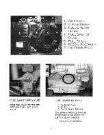 Preview for 6 page of Titan TG 4500 Owner'S Manual