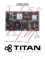 Preview for 9 page of Titan TG 5500D Owner'S Manual