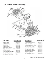 Preview for 12 page of Titan TG 5500D Owner'S Manual