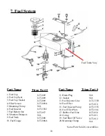 Preview for 18 page of Titan TG 5500D Owner'S Manual