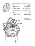 Preview for 20 page of Titan TG 5500D Owner'S Manual