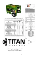 Preview for 21 page of Titan TG 5500D Owner'S Manual