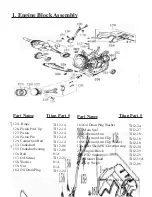 Предварительный просмотр 16 страницы Titan TG 6500 Owner'S Manual