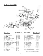 Предварительный просмотр 21 страницы Titan TG 6500 Owner'S Manual