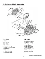 Preview for 12 page of Titan TG 6500D Owner'S Manual