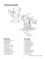 Preview for 15 page of Titan TG 6500D Owner'S Manual