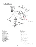 Preview for 18 page of Titan TG 6500D Owner'S Manual