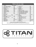 Preview for 9 page of Titan TG 9000ES Owner'S Manual