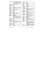 Preview for 30 page of Titan TITAN UR 1300 - DEVICE BRAND CODE LIST Manual