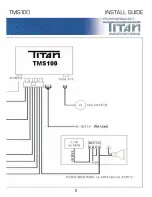 Предварительный просмотр 5 страницы Titan TMS100 Install Manual