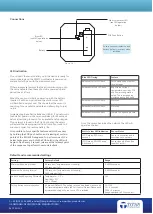 Предварительный просмотр 2 страницы Titan TPZRCO2HT-Z3 Manual