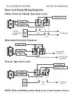 Предварительный просмотр 19 страницы Titan TS 141A Installation Manual