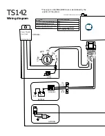 Предварительный просмотр 18 страницы Titan TS142 Quick Install Manual