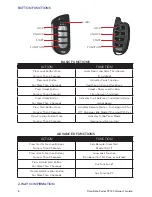 Предварительный просмотр 6 страницы Titan ts143 Owner'S Manual