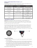 Предварительный просмотр 11 страницы Titan ts143 Owner'S Manual