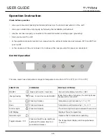 Предварительный просмотр 18 страницы Titan TT-BW248413SZ User Manual & Service Manual