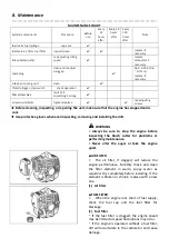 Предварительный просмотр 14 страницы Titan TT-GD520 Instruction Manual