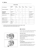 Предварительный просмотр 33 страницы Titan TT-GD520 Instruction Manual