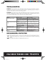 Предварительный просмотр 23 страницы Titan TTB427GTM Safety And Operating Manual