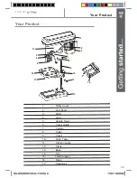 Preview for 4 page of Titan TTB541DBT Manual